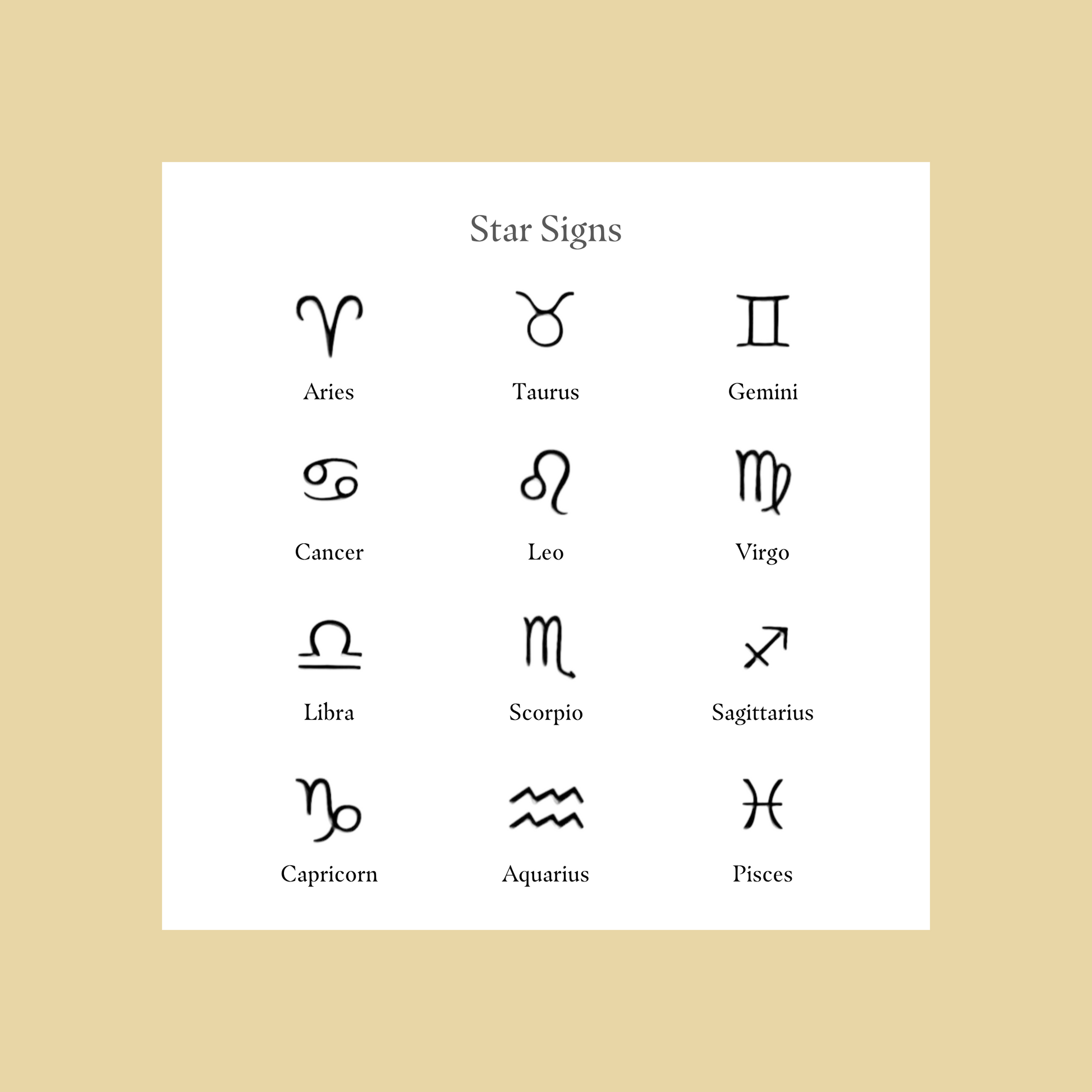 A graphic showing the zodiac signs symbols. all Star signs symbols and titles displayed