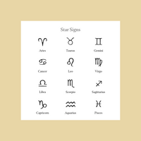 A graphic showing the zodiac signs symbols. all Star signs symbols and titles displayed